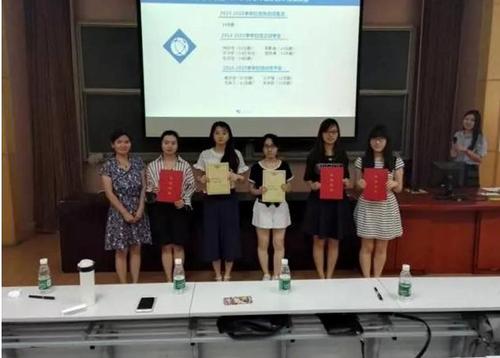获奖人员 获奖人员